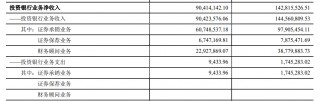 抖音短视频:2024澳门开奖结果查询_涉及三项违规，国盛金控先被江西证监局责令改正，又收深交所监管函