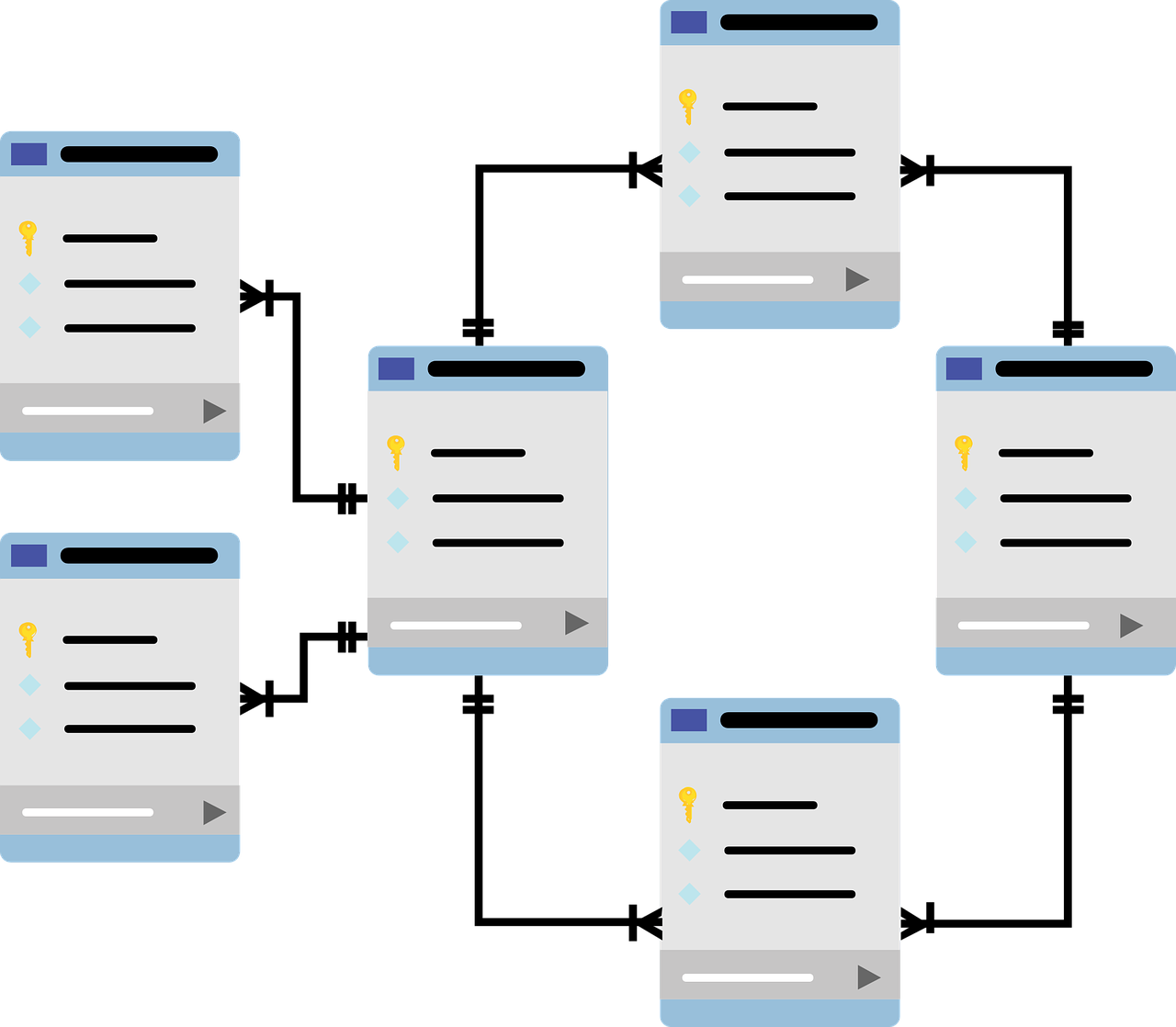 连接MySQL数据库的PHP代码示例  第1张